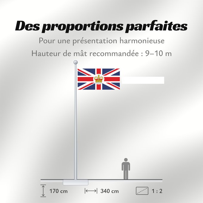 Proportions du drapeau : British Consular Ensign
