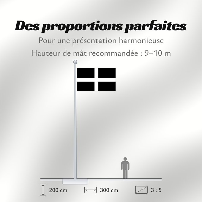 Proportions du drapeau : Cornwall	Saint Piran s Flag, Flag of Cornwall	Saint Piran, Drapeau des Cornouailles	Cornualles	Cornovaglia	Cornwealla fana	Banniel Sant Piran	Cernyw	Chorn	Peran, Baner Kernow	Cornubiae