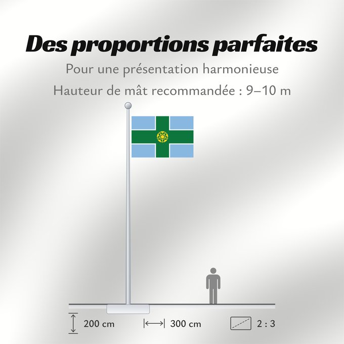 Proportions du drapeau : Derbyshire