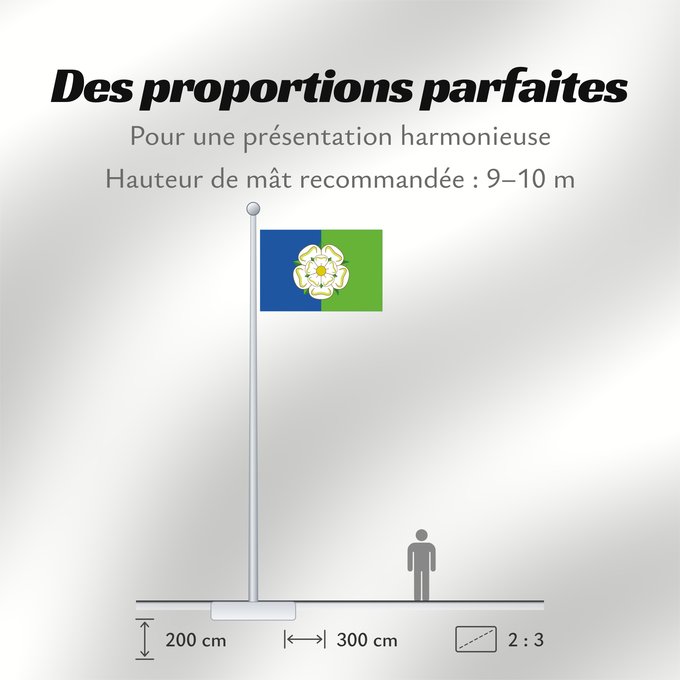 Proportions du drapeau : East Riding of Yorkshire