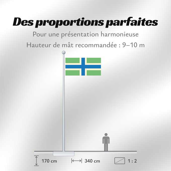 Proportions du drapeau : Gloucestershire