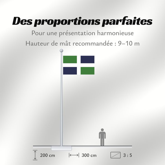 Proportions du drapeau : Oxfordshire