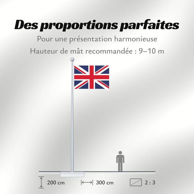 Proportions du drapeau : United Kingdom Royaume-Uni Reino Unido Vereinigtes Königreich Regno Unito