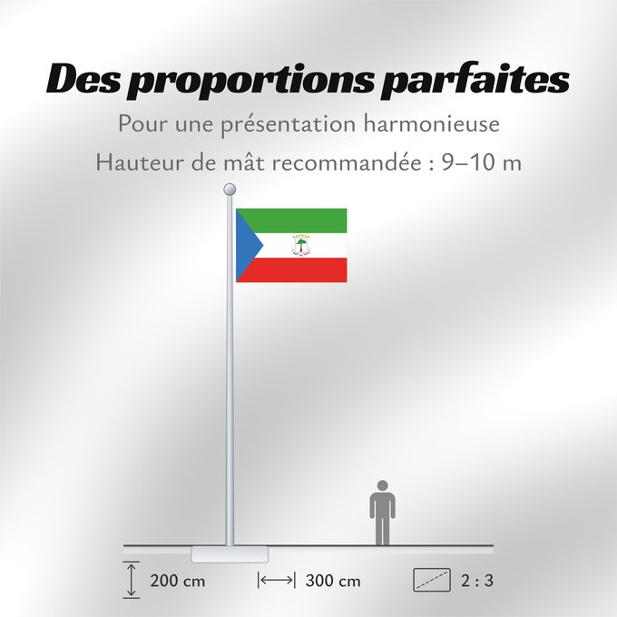 Proportions du drapeau : Equatorial Guinea	Guinée équatoriale	Guinea Ecuatorial	Äquatorialguineas	Guinea Equatoriale	Guiné Equatorial	علم غينيا الاستوائية	Guinea Equatorial	Ekvatora Gvineo	Ekuatore Gineako bandera	Bɛndɛ́lɛ ya Republiki ya Gine-Ekwatorial	Флаг Экваториальной Гвине