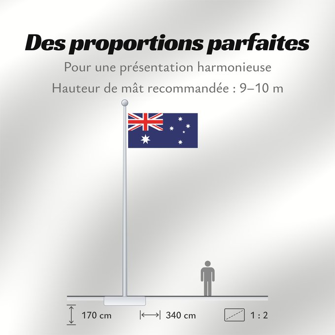 Proportions du drapeau : Heard Island and McDonald Islands