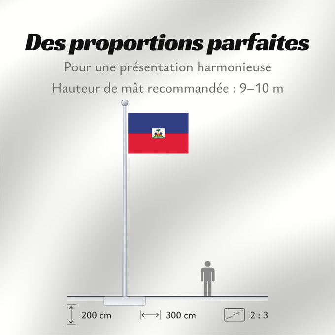 Proportions du drapeau : Haiti civil Haiti Haïti Haití