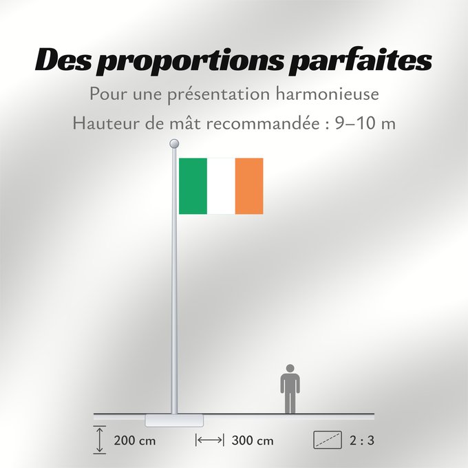 Proportions du drapeau : Ireland Note that the green portion of the flag was designed to represent the majority Catholic residents of the island La partie verte du drapeau représente la majorité catholique de l île Es notable el hecho que la parte verde de la bandera representa l