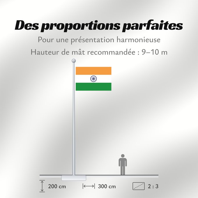 Proportions du drapeau : India Inde Indien