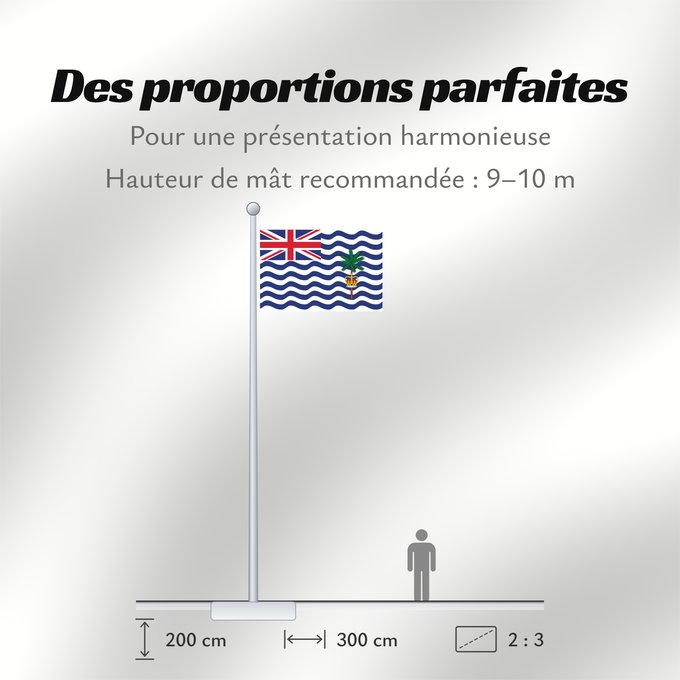 Proportions du drapeau : Commissioner of the British Indian Ocean Territory British Indian Ocean Territory Territoire britannique de l océan Indien Territorio Británico del Océano Índico Britisches Territorium im Indischen Ozean Territorio Britannico dell Oceano Indiano Bryttisca