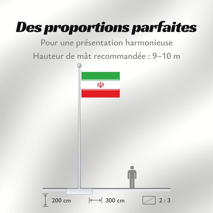 Proportions du drapeau : Iran	Irán