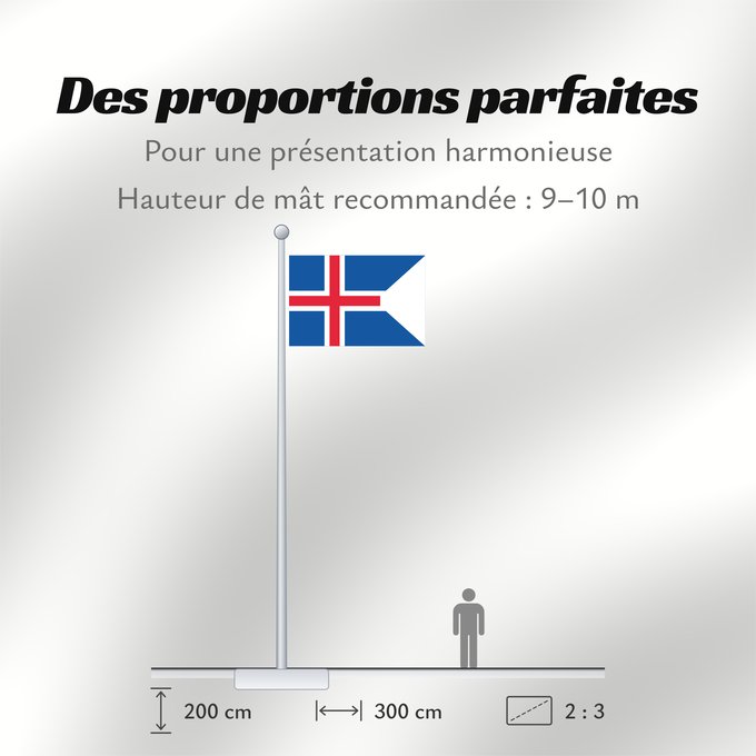 Proportions du drapeau : Iceland	Iceland, drawn by Ævar Arnfjörð Bjarmason	L Islande	Islandia	Island	Islanda	IJsland	Islandii	Þjóðfáni Íslands	Banniel Island	Gwlad yr Iâ	Islands	Islando	Islandi lipp	Íslands	Izland	Íslenski fáninn	Islandiae	Islands flagg	Det islandske flagget	Isla