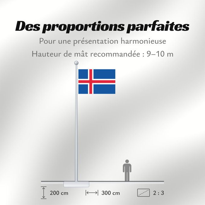 Proportions du drapeau : Iceland	L Islande	Islandia	Island	Islanda	IJsland	Islandii	Сцяг Ісландыі	আইসল্যান্ডের পতাকা	Banniel Island	Gwlad yr Iâ	Islands	Islando	Islandi lipp	Íslands	Izland	Íslenski fáninn	Islandiae	Islands flagg	Det islandske flagget	Þjóðfáni Íslands	Флаг Исландии