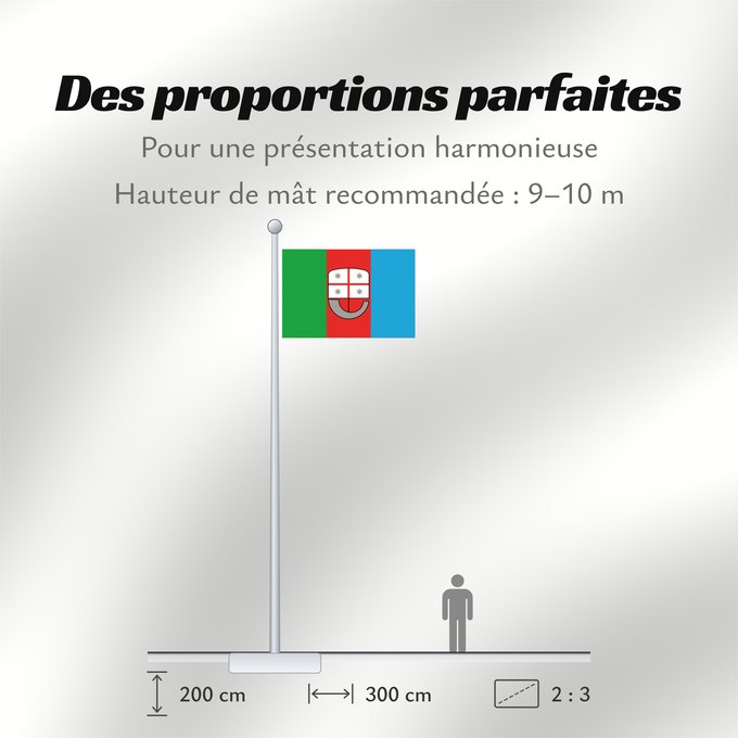 Proportions du drapeau : Liguria	Italian region Liguria	ligure	Ligurien	Regione italiana Liguria