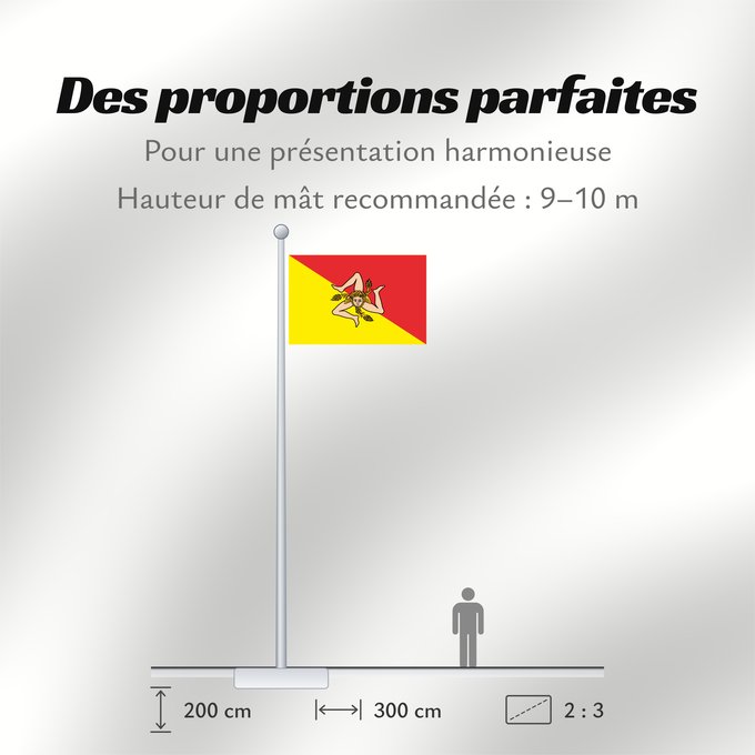 Proportions du drapeau : Sicilian	Sicilian Region	Région Sicilienne	Región Siciliana	Sizilianischen Region  oder der Autonomen Region Sizilien	Regione Sicilia	Região Siciliana	Regionu Sycylia	Bannera dâ Riggiuni Siciliana