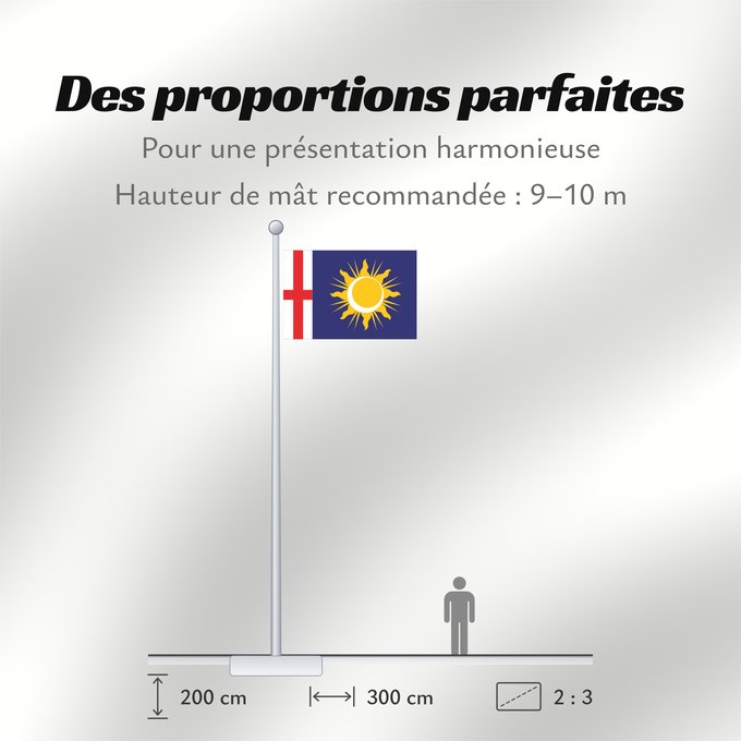 Proportions du drapeau : Milan Province	Province of Milan	Province de Milan	Provincia de Milano	Provinz Mailand	Provincia di Milano