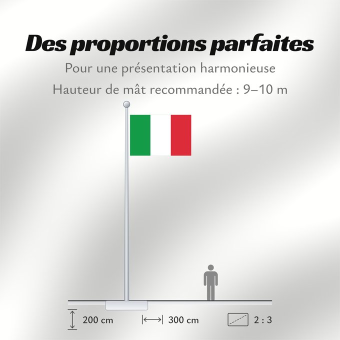 Proportions du drapeau : Italy	Italie	Italia	Italien