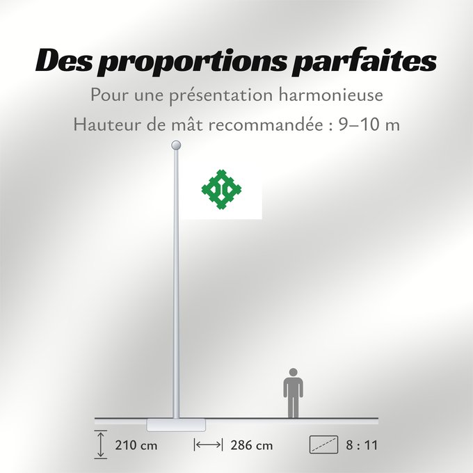 Proportions du drapeau : Hukui [Fukui]