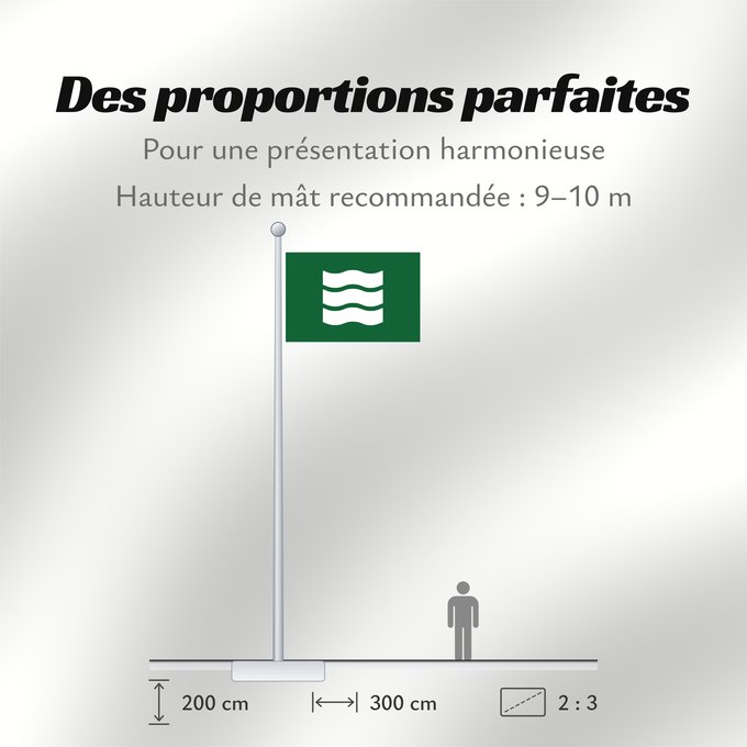 Proportions du drapeau : Hiroshima City	Hiroshima Prefecture	Hiroshima