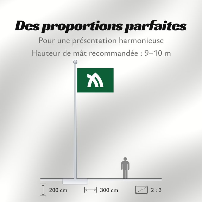Proportions du drapeau : Kagawa Prefecture Préfecture de Kagawa prefectura de Kagawa Präfektur Kagawa Prefettura di Kagawa 香川県の県旗