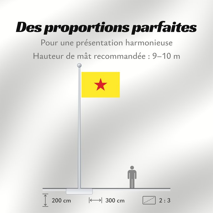 Proportions du drapeau : Mohéli