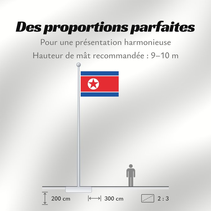 Proportions du drapeau : North Korea Korea (Democratic People's Republic) (North Korea) Corée du Nord Corea del Norte Nordkorea Corea del Nord Noord-Korea Coreia do Norte Korei Północnej Corea d o Norte علم كوريا الشمالية Национално знаме на Северна Корея উত্তর কোরিয়ার জাতীয় পত