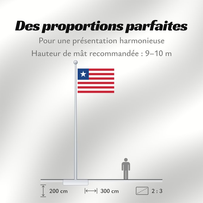 Proportions du drapeau : Liberia Libérie پرچم لیبریا Liberian Liberiei Liberije