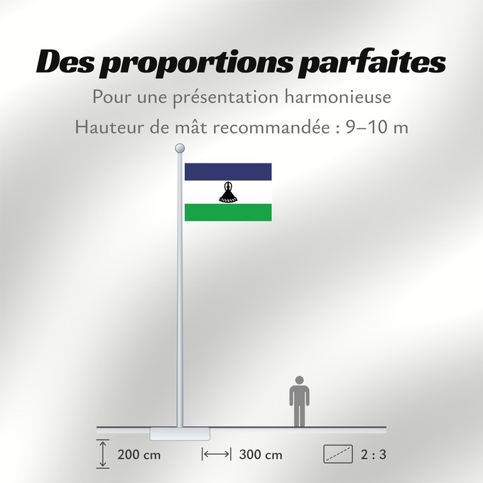Proportions du drapeau : Lesotho Lesoto Lesothos Lesota Seboko ye Lesotho