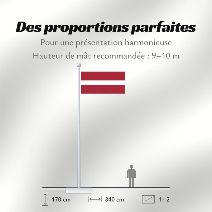 Proportions du drapeau : Latvia	Lettonie	Letonia	Lettland	Lettone	Letland	Letónia	Łotwy	Сцяг Латвіі	Сьцяг Латвіі	Национално знаме на Латвия	Lotyšská vlajka	Letlands	Σημαία της Λεττονίας	Latvio	Läti lipp	Latvian	Laitvia	Latvije	Lettország	ლატვიის დროშა	Latvijos	Latvejas karūgs	Lat