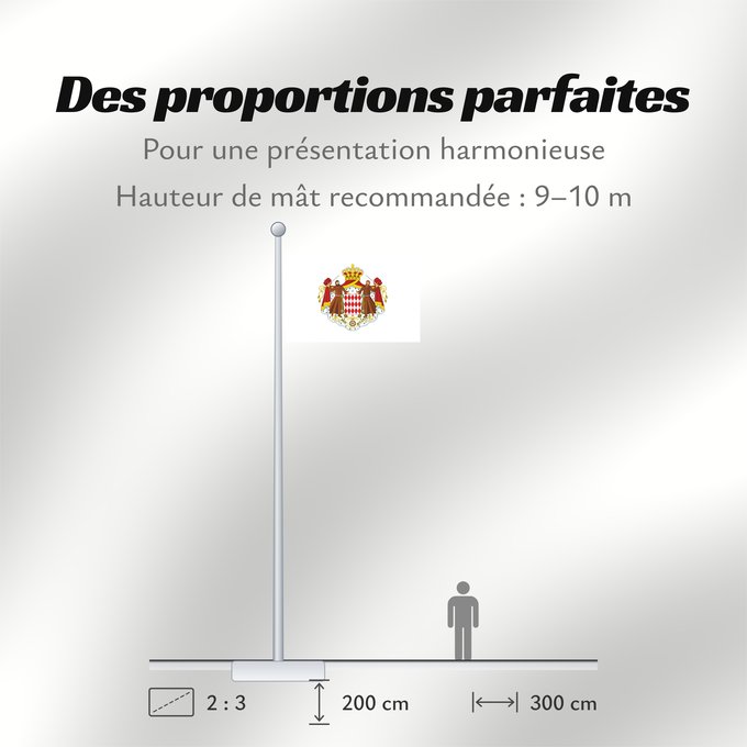 Proportions du drapeau : Monaco Mónaco