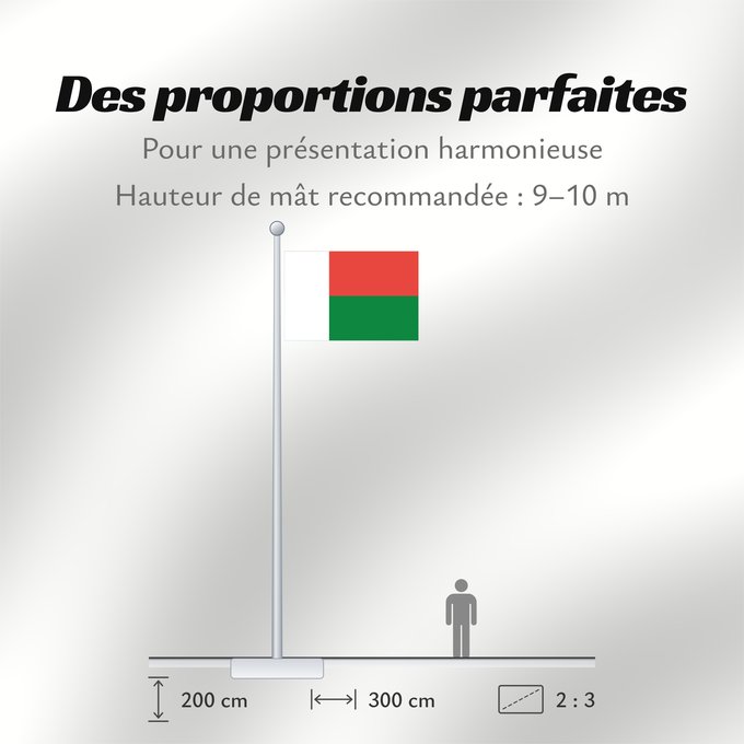 Proportions du drapeau : Madagascar Madagaskar
