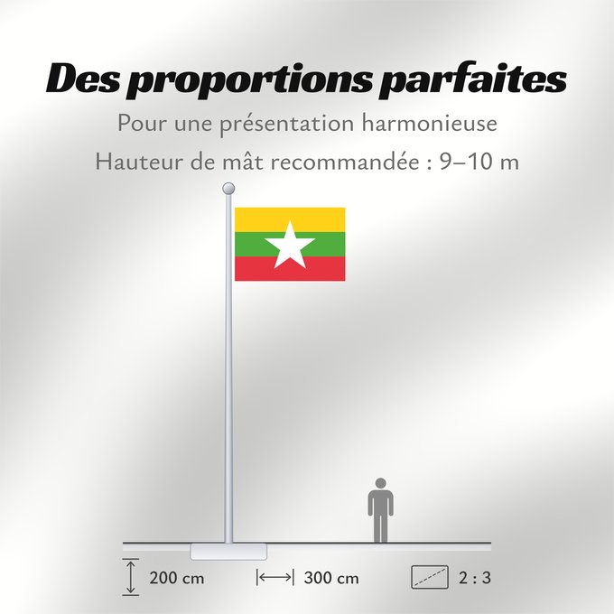 Proportions du drapeau : Myanmar	Myanmar (Burma)	Birmanie	Es Birmania	Birmania	Myanmar  Birma	Mianmar	علم ماينمار	মায়ানমারের জাতীয় পতাকা	মায়ানমারর ফিরালহান	Myanmars flag  Tidligere Burma	Mjanmao	म्यान्मार का ध्वज	미얀마의 국기	Mianmaro	မြန်မာနိုင်ငံ အလံတော်	Флаг Мьянмы	Mjanmarska	Mj