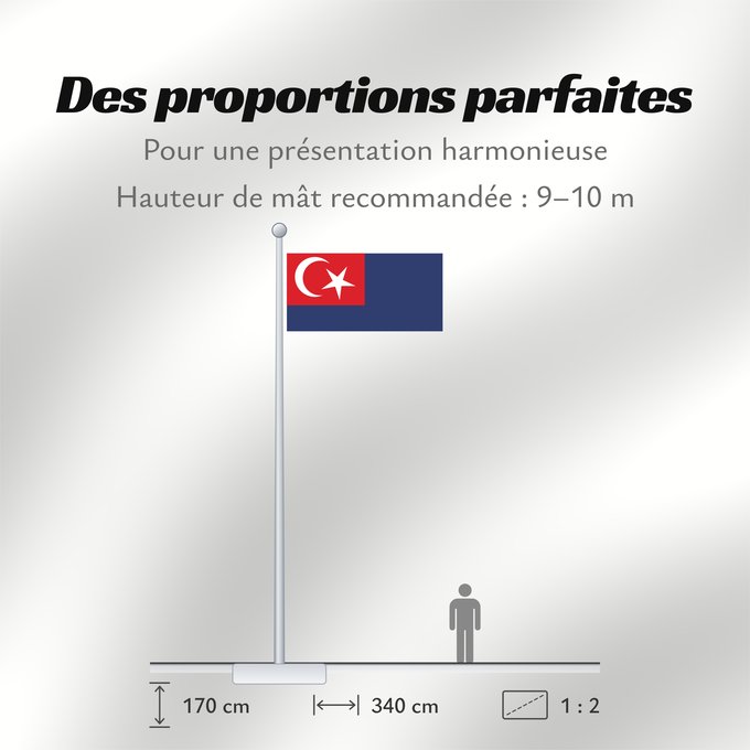 Proportions du drapeau : Johor Malaysian state Johor Johor o Johore