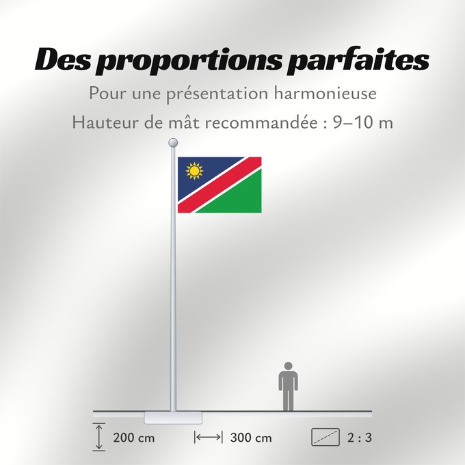 Proportions du drapeau : Namibia	Namibie	Namibië