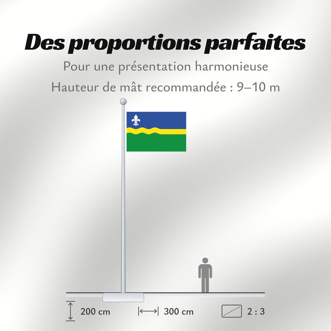 Proportions du drapeau : Flevoland	Flevoland 	Flevolanda	Fan Flevolân	Vlage van Flevolaand	Vlagge van Flevoland