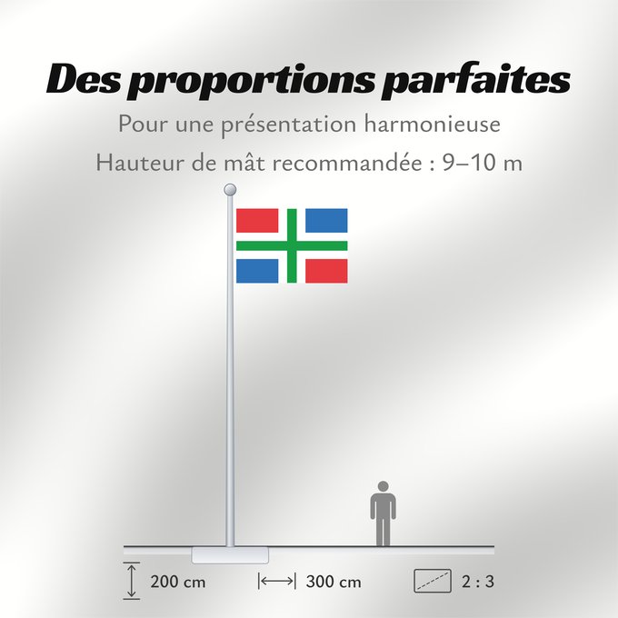 Proportions du drapeau : Groningen	Province of Groningen, Netherlands	Groningue	Groninga
