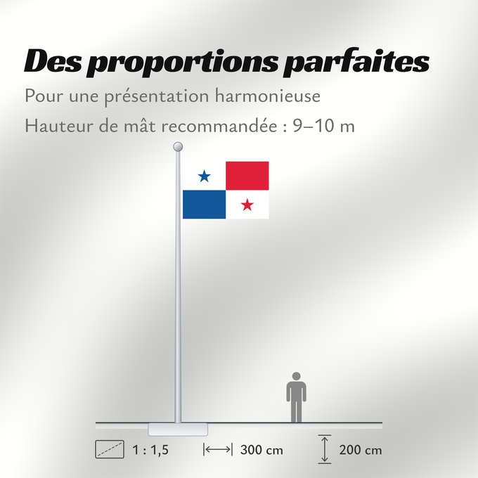 Proportions du drapeau : Panama	Panamá	Panamy	علم پَنما	Paname	Da Panamas	Panamo	Флаг Панамы
