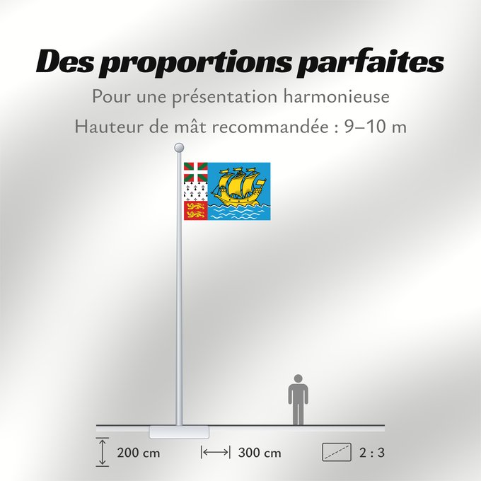 Proportions du drapeau : Saint-Pierre and Miquelon Unofficial flag of Saint-Pierre and Miquelon Non officiel de Saint-Pierre-et-Miquelon San Pedro y Miquelón. Uso no oficial Saint-Pierre und Miquelon Saint-Pierre e Miquelon Banniel anofisiel Sant-Pêr-ha-Mikelon Ez ofiziala