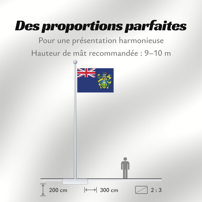 Proportions du drapeau : Pitcairn Islands	Pitcairn	Îles Pitcairn	Islas Pitcairn	Pitcairninseln	Isole Pitcairn	Pitkern Ailen	Знаме на Питкерн	Ynysoedd Pitcairn	Ynysow Pitcairn