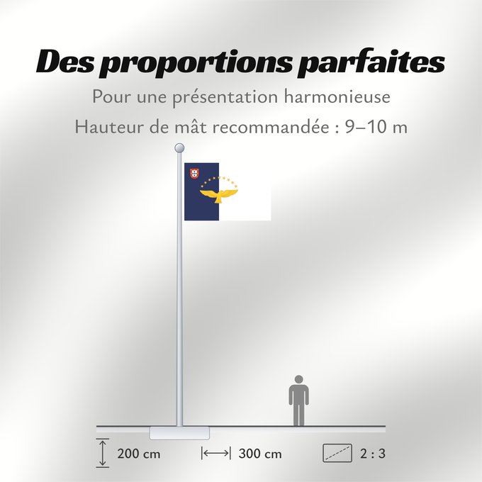 Proportions du drapeau : Azores Azores flag Açores Azoren Azzorre Dos Açores