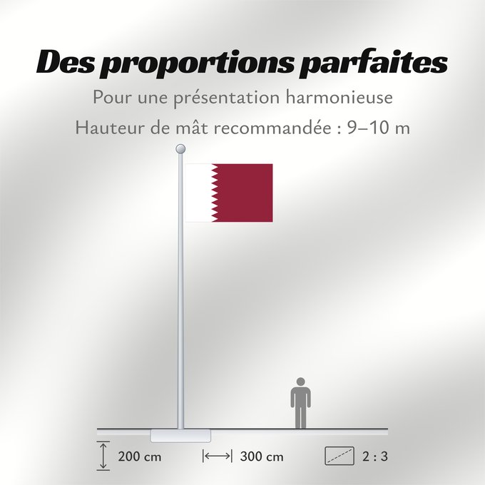 Proportions du drapeau : Qatar Katar علم قطر Kataru Qatarin Флаг Катара Katarja Qatars Lá cờ Quốc kỳ Qatar