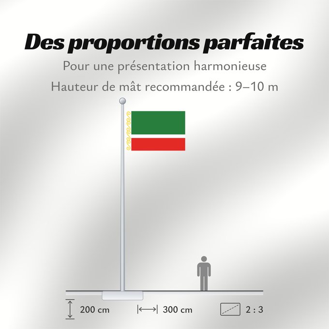 Proportions du drapeau : Chechen Republic	Chechenia	Tschetschenische	Cecenia	Байракх Нохчийн Республикан	Флаг Чеченской Республики	Парчами Ҷумҳурии Чеченистон	Стяг Чеченської Республіки Російської Федерації