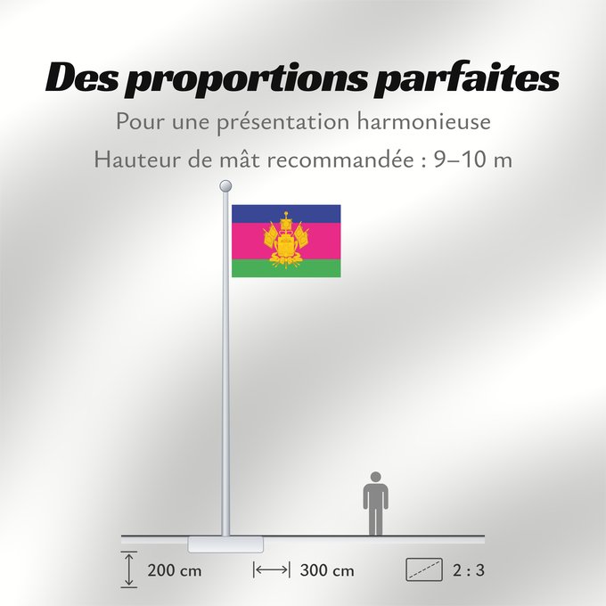 Proportions du drapeau : Krasnodar Krai	Krasnodar Krai 	Kraï de Krasnodar	Krai de Krasnodar	Krasnodar krai	Kraj di Krasnodar