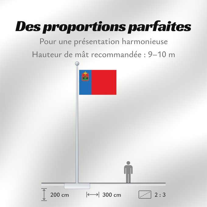 Proportions du drapeau : Kemerovo oblast Kemerovo oblast, Russia Oblast de Kemerovo Óblast de Kémerovo Oblast Kemerowo Kemerovo Oblast