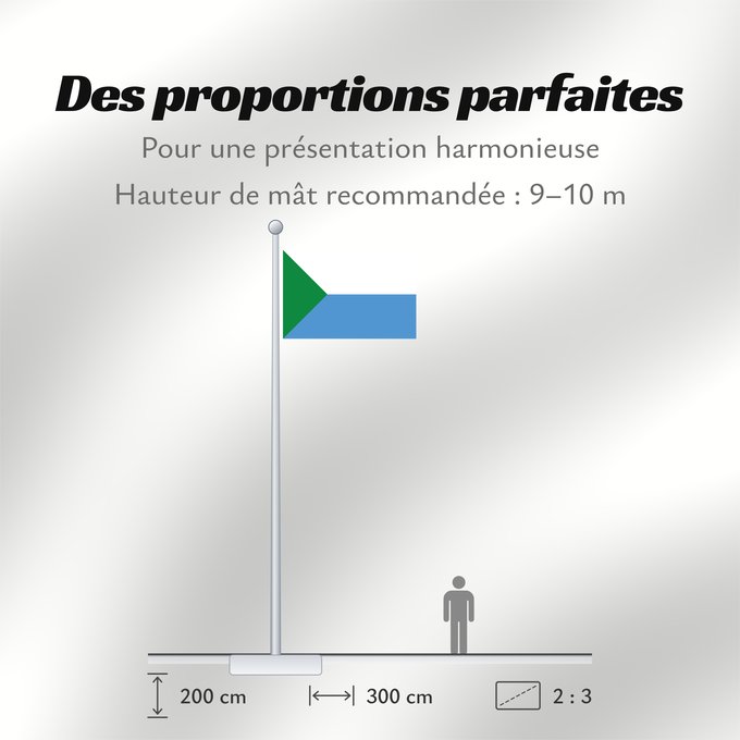 Proportions du drapeau : Khabarovsk Krai Khabarovsk Krai. Drawn by Fibonacci Kraï de Khabarovsk Territorio de Jabarovsk. Hecha por Fibonacci Chabarowsk Krai Сцяг Хабараўскага края Habarovski krai lipp Флаг Хабаровского края Прапор Хабаровського краю
