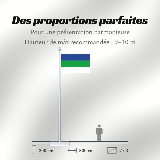 Proportions du drapeau : Komi	State Flag of the Komi Republic	République des Komis	República de Komi	Republik Komi	Repubblica di Komi	Коми Республикаса дöрапас	Государственный флаг Республики Коми