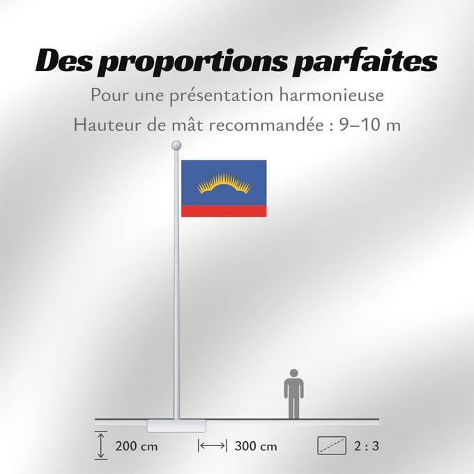 Proportions du drapeau : Murmansk Oblast	Oblast de Mourmansk	Óblast de Múrmansk	Oblast Murmansk	Oblast 'di Murmansk