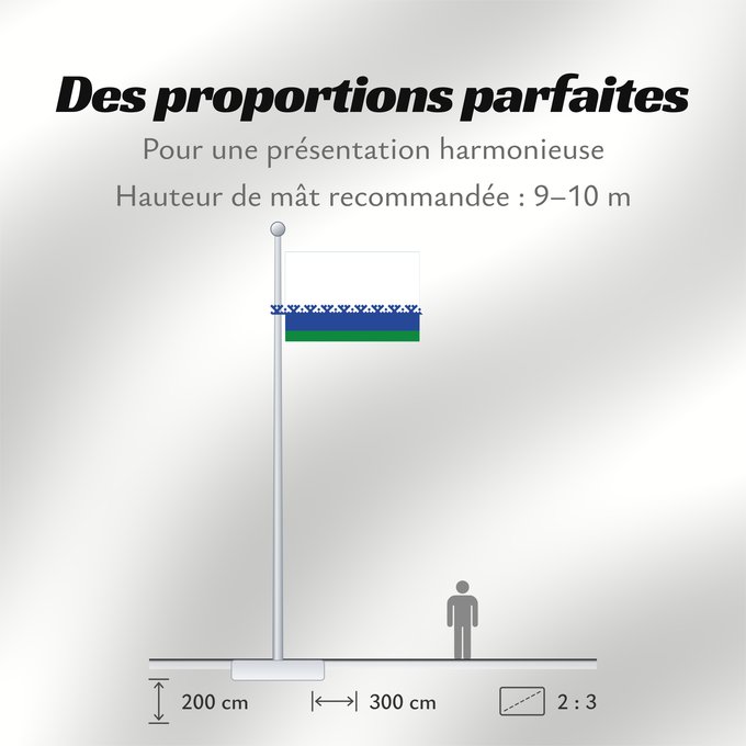 Proportions du drapeau : Nenets Autonomous District Nenets Autonomous District, Russia Nénétsie ou district autonome de Nénétsie distrito autónomo de Nenetsia Autonome Kreis der Jamal-Nenzen Флаг Ненецкого автономного округа
