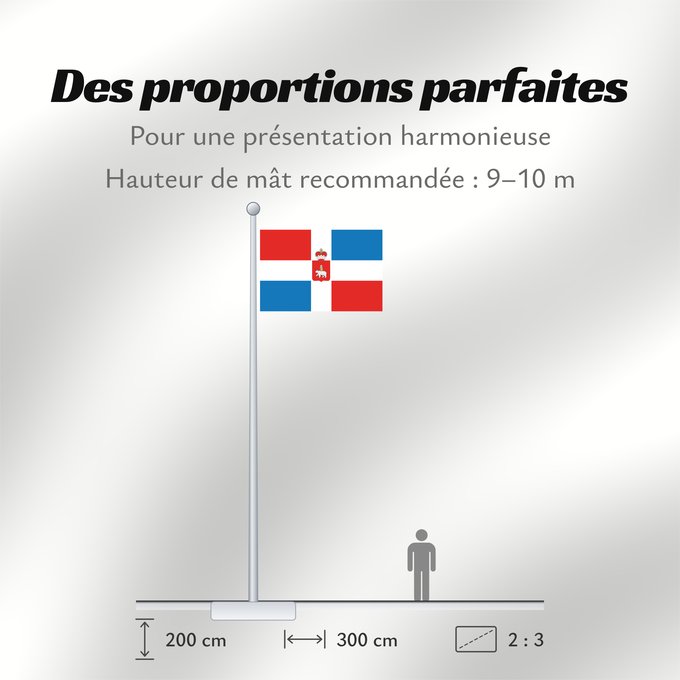 Proportions du drapeau : Perm Krai Perm Krai Kraï de Perm Krai de Perm Perm krai