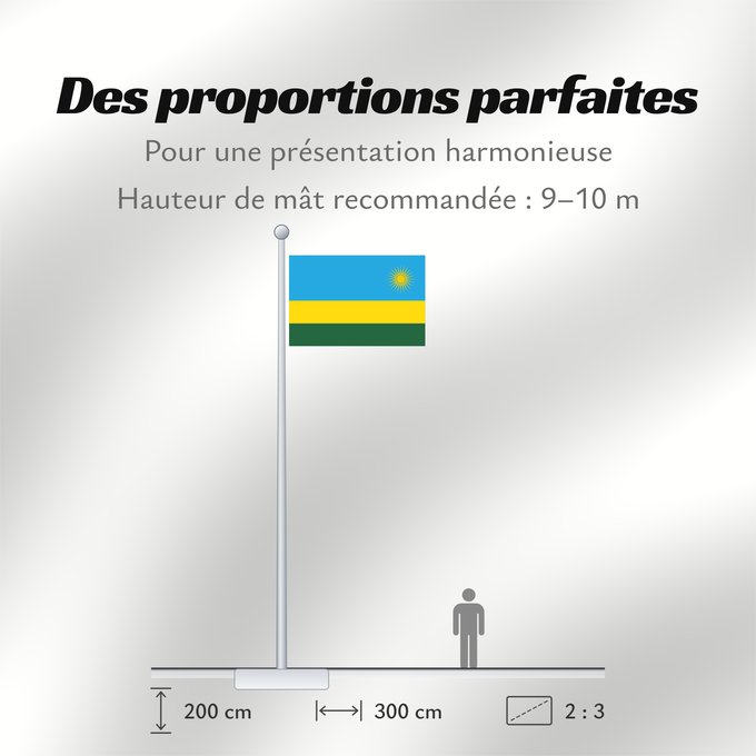 Proportions du drapeau : Rwanda	Ruanda	রুয়ান্ডার জাতীয় পতাকা	Ruando	پرچم رواندا	Ibendera rya Rwanda	Ruande