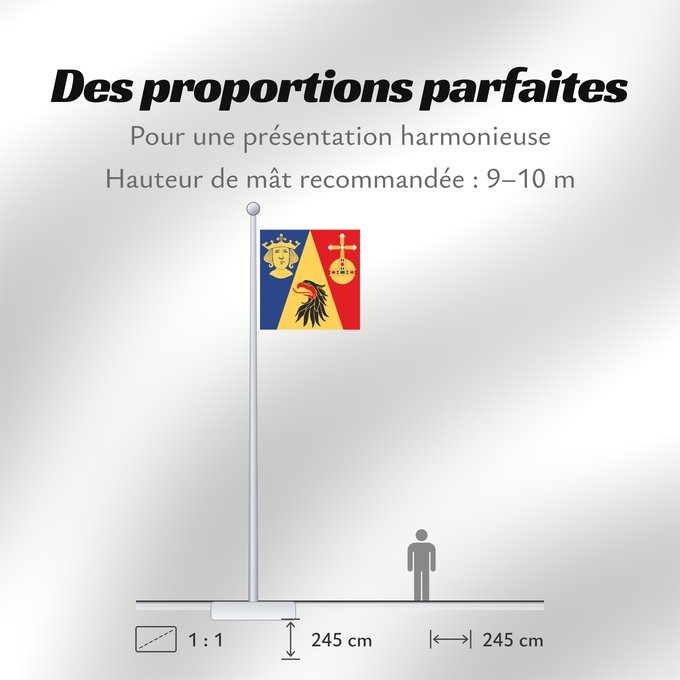 Proportions du drapeau : Stockholms län